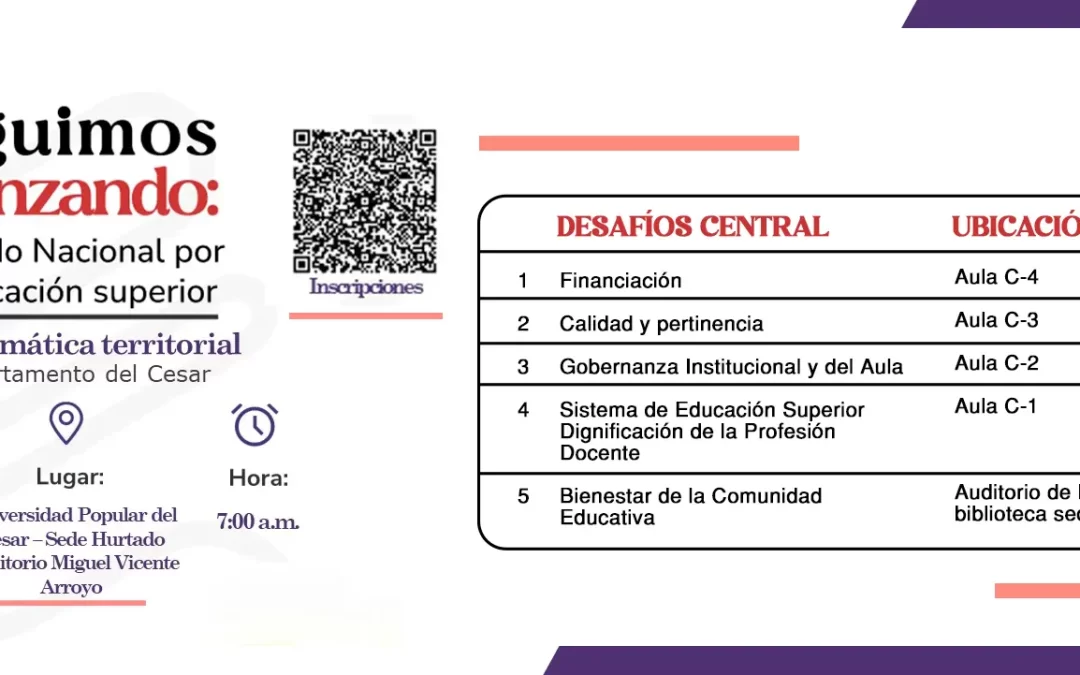 MESA TEMÁTICA TERRITORIAL “UN ACUERDO NACIONAL POR LA EDUCACIÓN SUPERIOR”
