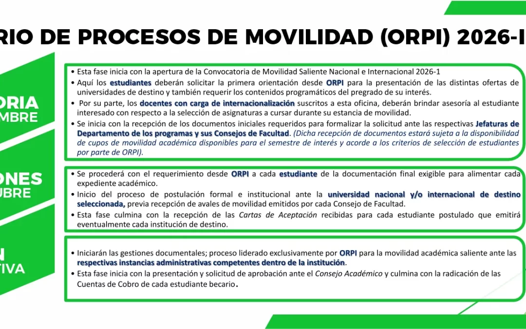 CALENDARIO DE PROCESO DE MOVILIDAD (ORPI) 2026-1