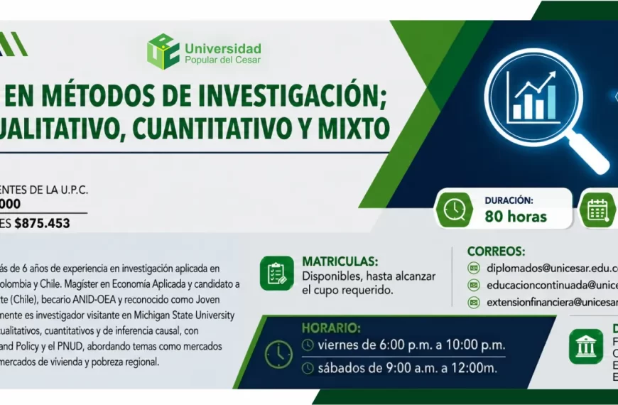 Diplomado en métodos de investigación; enfoques cualitativo, cuantitativo y mixto. Valor: Estudiantes y Docentes UPC: $300.000, Particulares: $875.453, Modalidad: Semipresencial, Duración: 80 horas.
