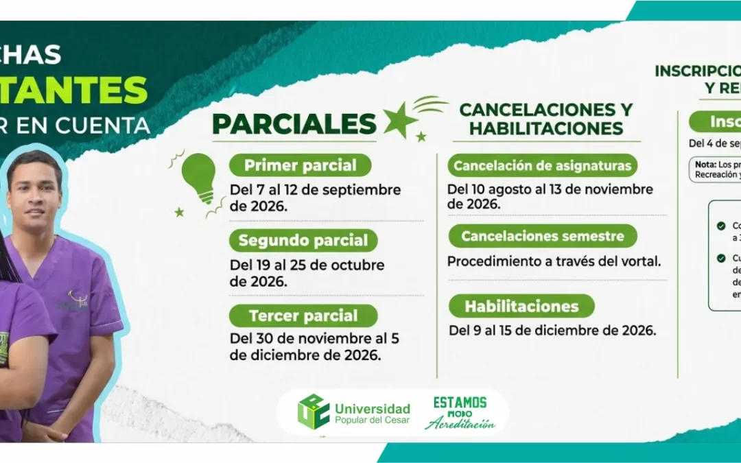 FECHAS IMPORTANTES PARA TENER EN CUENTA