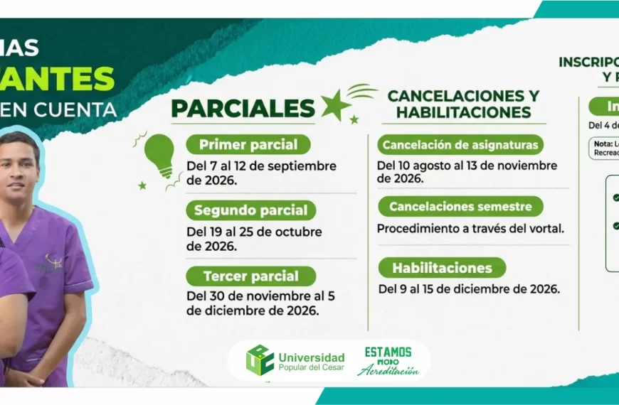 Fechas importantes para tener en cuenta